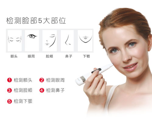 “KV時代”共享智能美膚 新零售浪潮下創(chuàng)業(yè)者的入局路徑